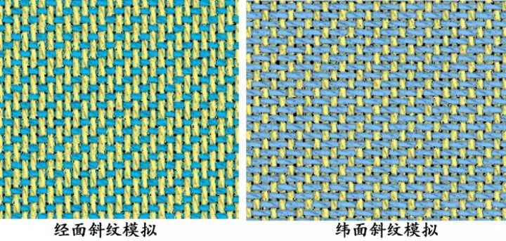 斜纹组织与斜纹织物