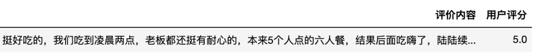重庆火锅哪家强，Python帮你探探店Python刘早起的博客-