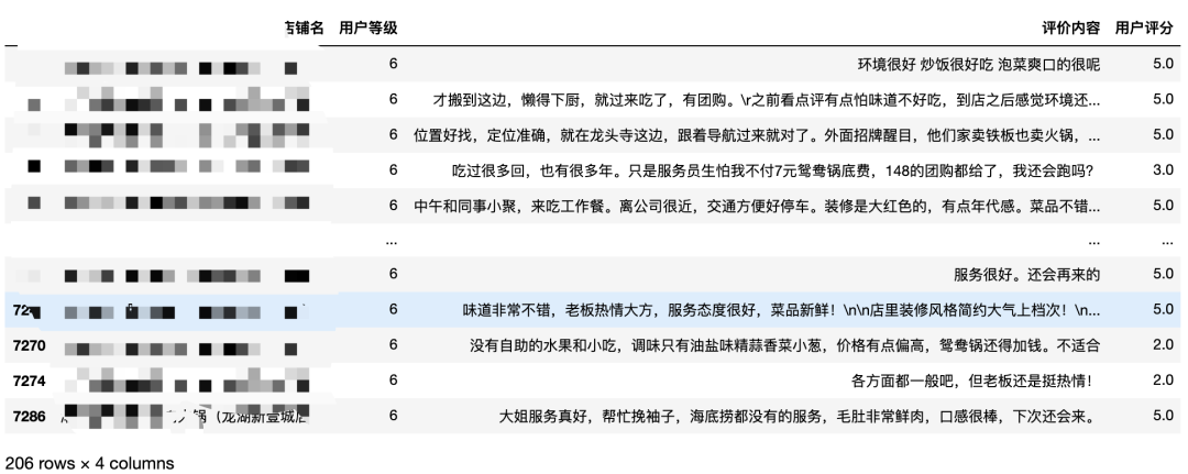 重庆火锅哪家强，Python帮你探探店Python刘早起的博客-