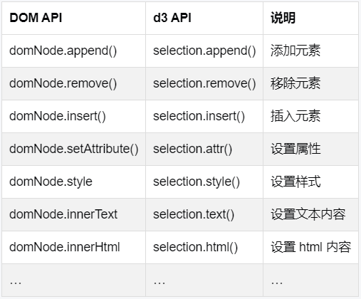 Download 使用 d3.js 绘制资源拓扑图_Fish-CSDN博客_d3 绘制拓扑图