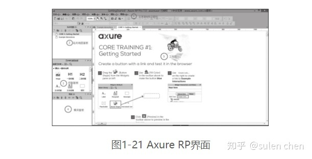 【互联网运营实战手册3】 运营需要熟练运用的工具