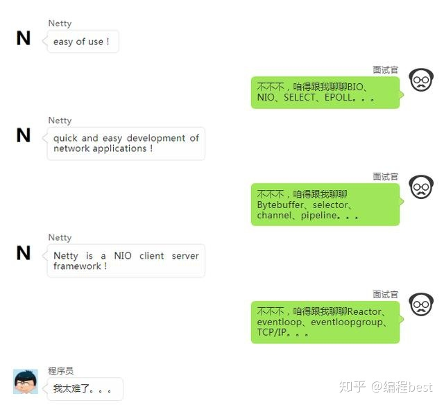 彻底玩透Netty，高并发，高性能RPC 框架！一份文档深入浅出nettyqq46388795的博客-