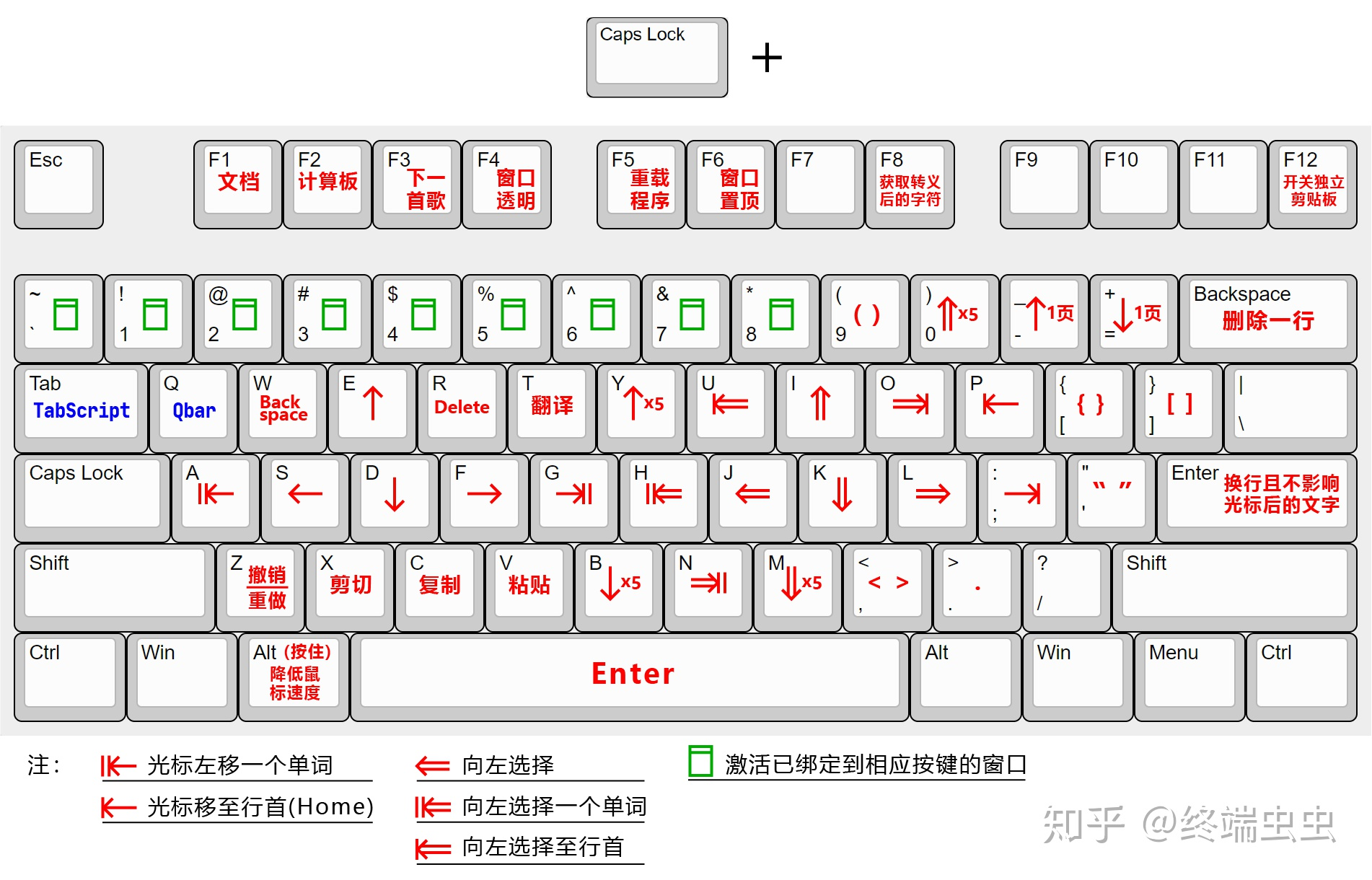 电脑小图标解释图片