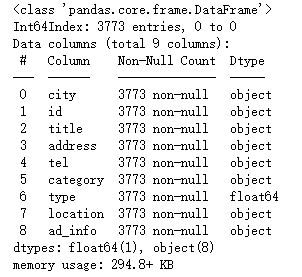 Python浅浅分析奶茶店现状 Weixin 4438的博客 Csdn博客