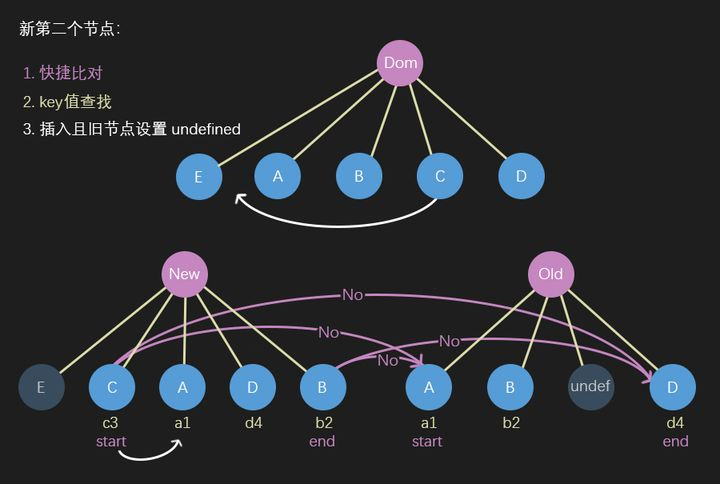 偏头痛的原理_神经末梢炎(3)