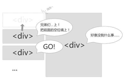 さまざまなカーネル ブラウザの違いとブラウザ レンダリングの概要