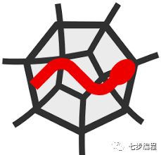 5款免费且强大的Python IDE_python ide free-CSDN博客