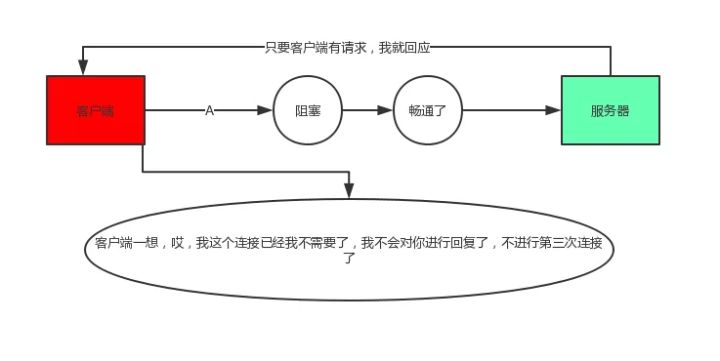 https://pic1.zhimg.com/80/v2-472c44e57338e78dc896eef632a0cc5c_hd.jpg