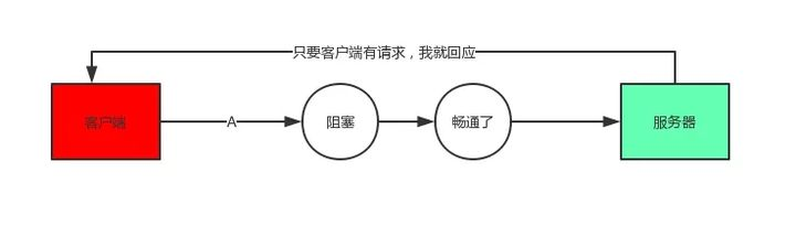 https://pic1.zhimg.com/80/v2-4edf650822ef74232a7994d64c83eff7_hd.jpg