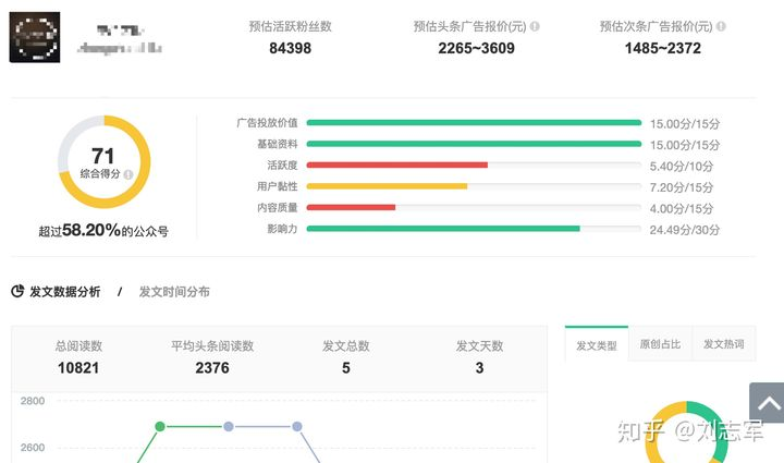 怎样利用爬虫爬网站数据(爬虫可以爬取哪些数据)