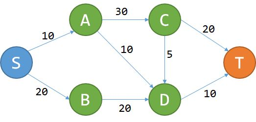 0. intro