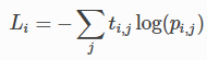 【机器学习】 - 激活函数与交叉熵Sigmoid, Softmax, binary_crossentropy, categorican_crossentropy区别