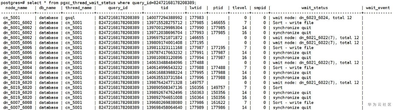 实战案例丨GaussDB for DWS如何识别坏味道的SQL