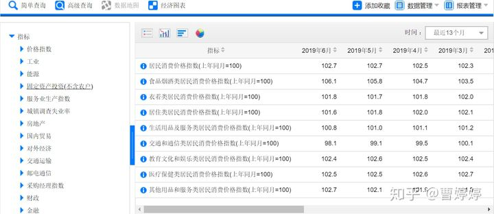 人口环境包含_人口与环境思维导图(2)