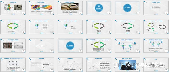 网络安全学习路线