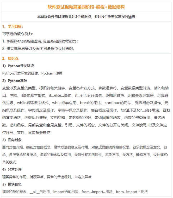软件测试全套教程，软件测试自学线路图