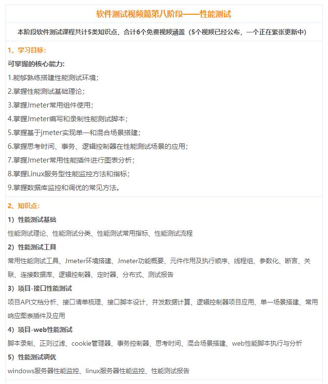 软件测试全套教程，软件测试自学线路图