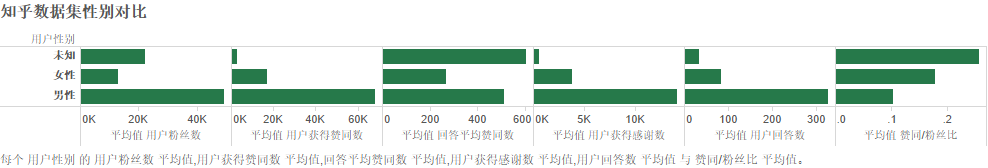 怎样利用爬虫爬网站数据(爬虫可以爬取哪些数据)