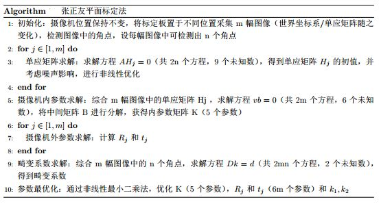 【MQ笔记】张氏标定法学习笔记：A Flexible New Technique  for Camera Calibration详解