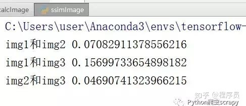 Python图像识别,图片相似度计算!