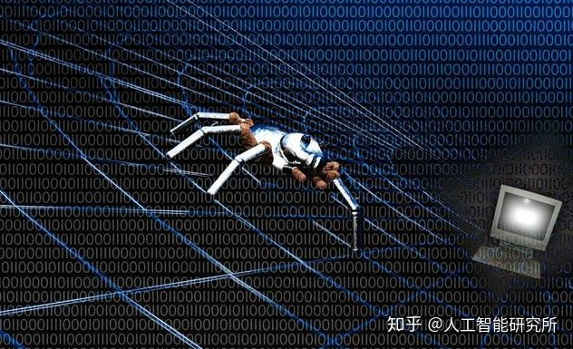 Scrapy（一）：Spider框架_蜘蛛框架-CSDN博客