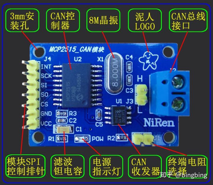 Use CAN bus module based on MCP2515 on Raspberry Pi - Programmer Sought
