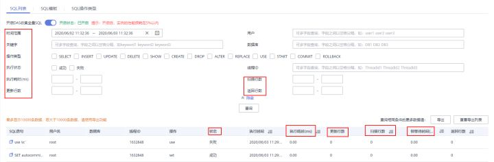 sqlserver大数据量查询优化，一键洞察全量SQL ，远离性能异常