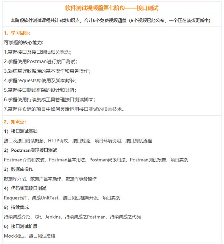 软件测试全套教程，软件测试自学线路图