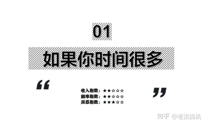 如何利用双休日 每月稳定增加额外1500元收入 的博客 Csdn博客