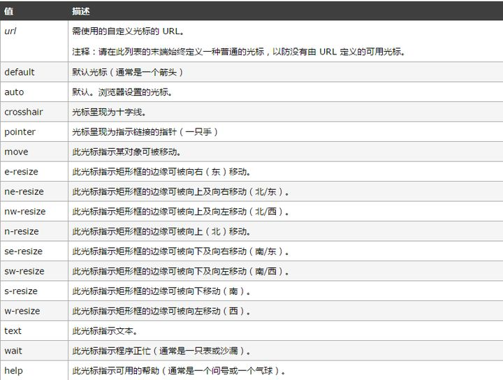 如何使用HTML5+css3制作出12种常用的按钮开关样式（附完整代码）_html + css 实现按钮控制台-CSDN博客