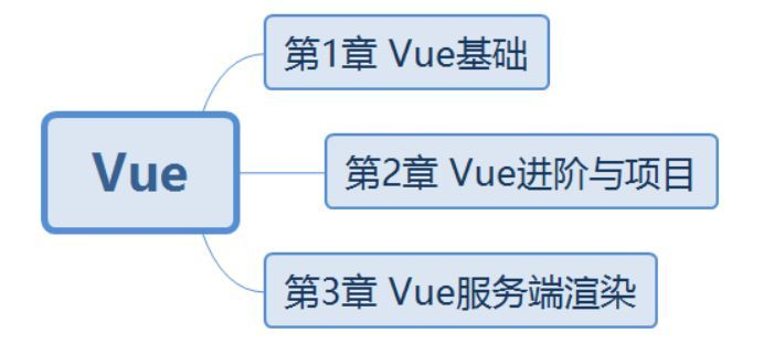 web前端开发招聘_程序员吐槽 毕业1年月薪6K,955工作制,要辞职吗 网友不淡定了(2)