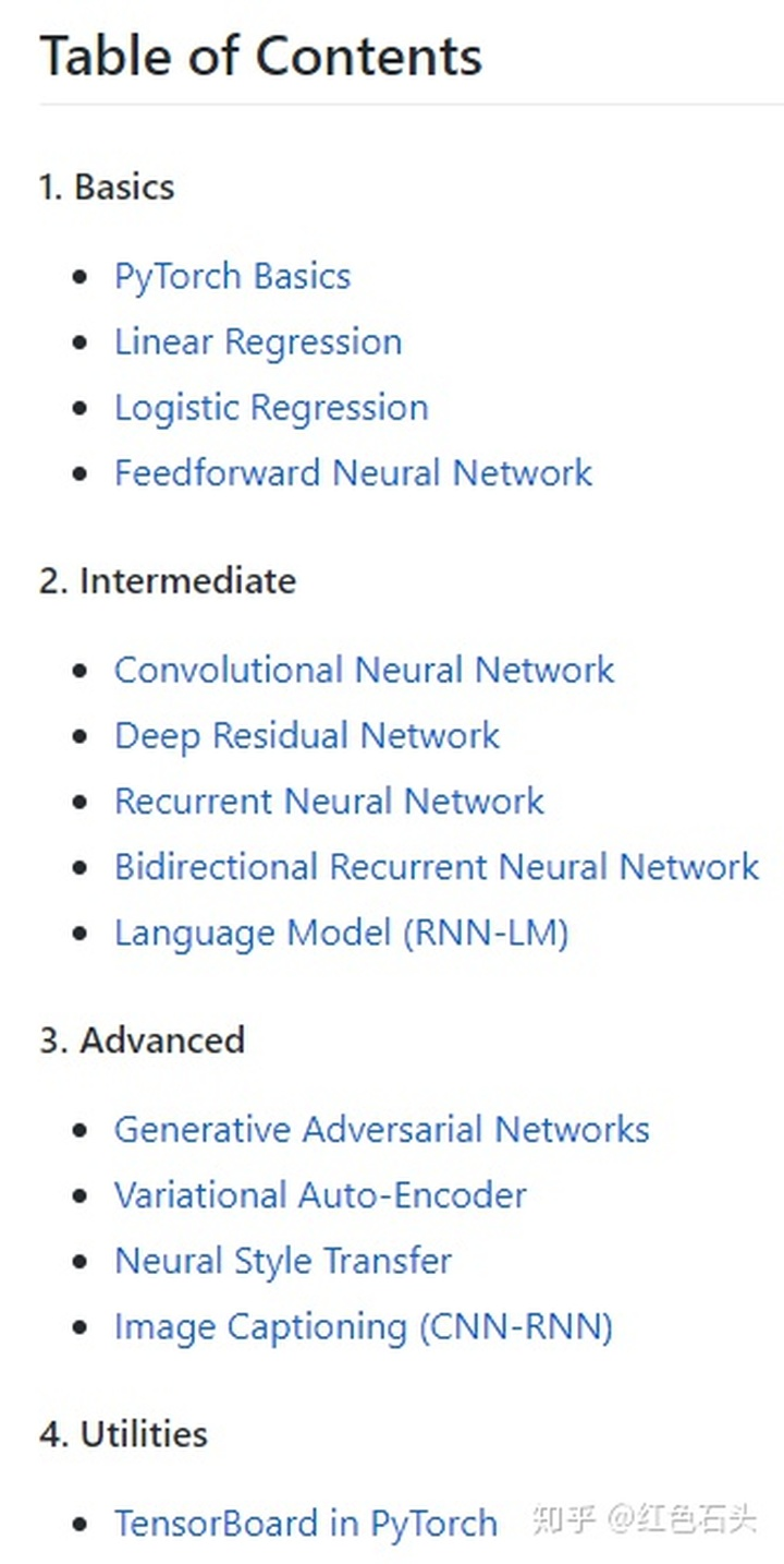 pytorch 超全资源列表,看这篇就够了
