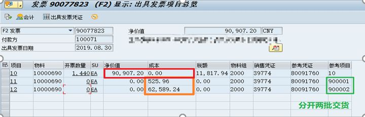 转载 销售开票时批次拆分收入成本不同显示方式研究 Mazhaoyi的博客 Csdn博客