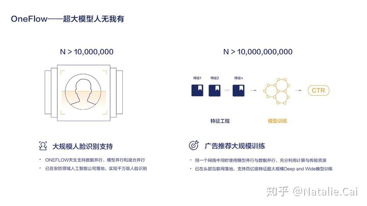 tensorflow 和 pytorch 迎来了 后浪