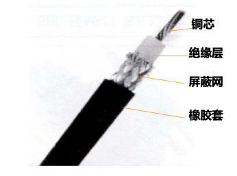 谈谈网络边缘部分进击的算法工程师-