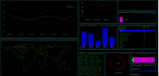 40个有趣的Linux命令_linux 类似hollywood-CSDN博客