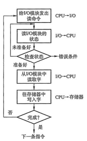 image-20200711221703431