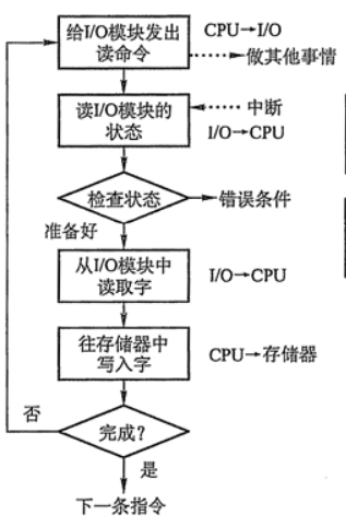 image-20200711221916584