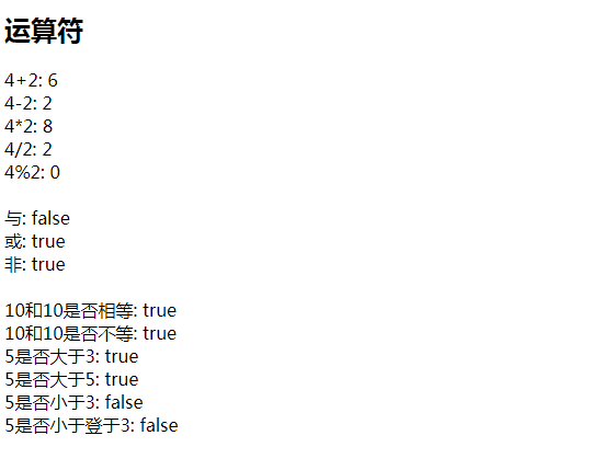 前端模板引擎 -- Freemarker
