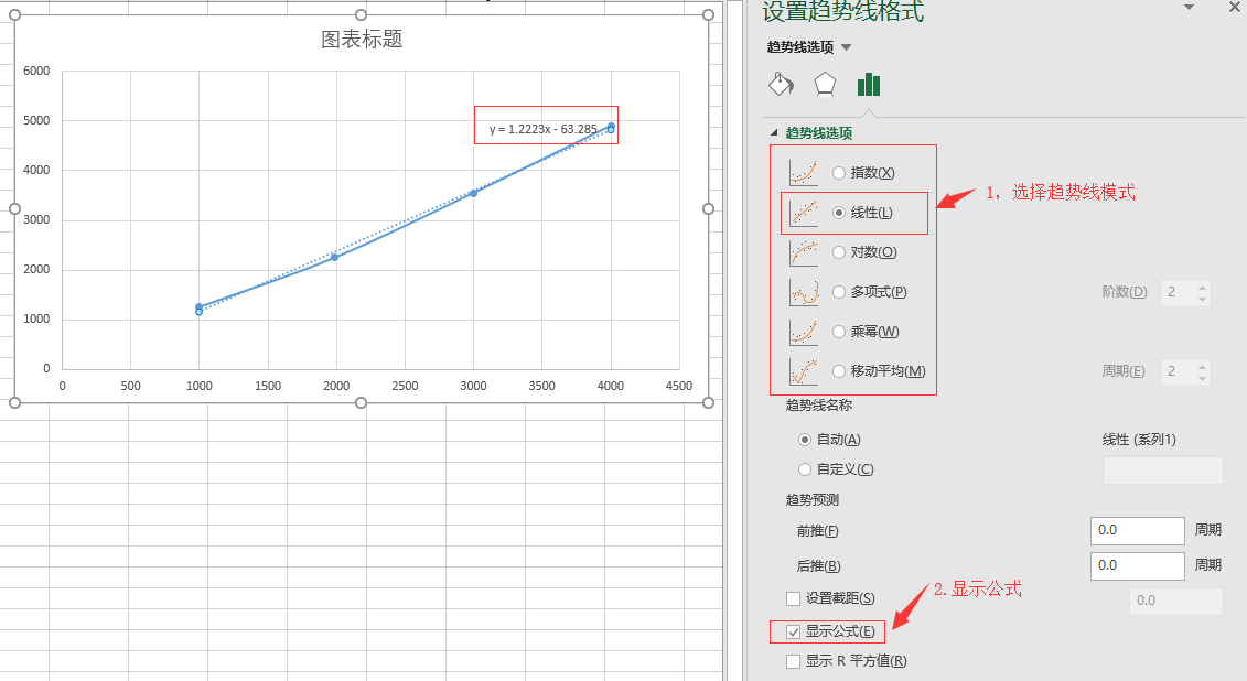 excel 多项式拟合数据[通俗易懂]