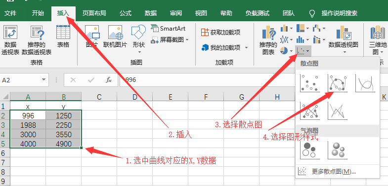 excel 多项式拟合数据[通俗易懂]