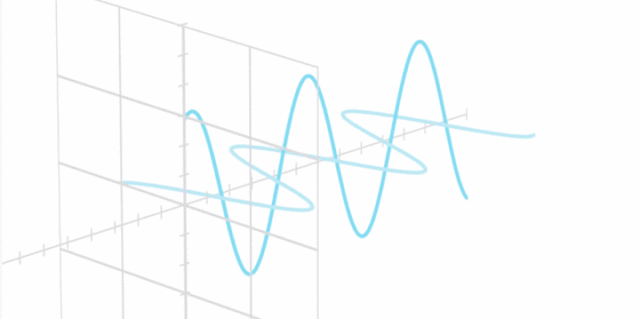 QAM示意图 图片来自cisco
