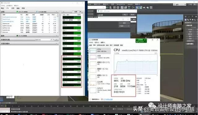 设计软件调节CPU使用率及更改优先级