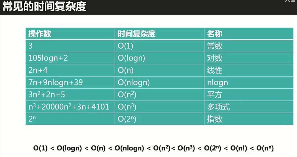 GDP的算法举例_GDP的算法(2)