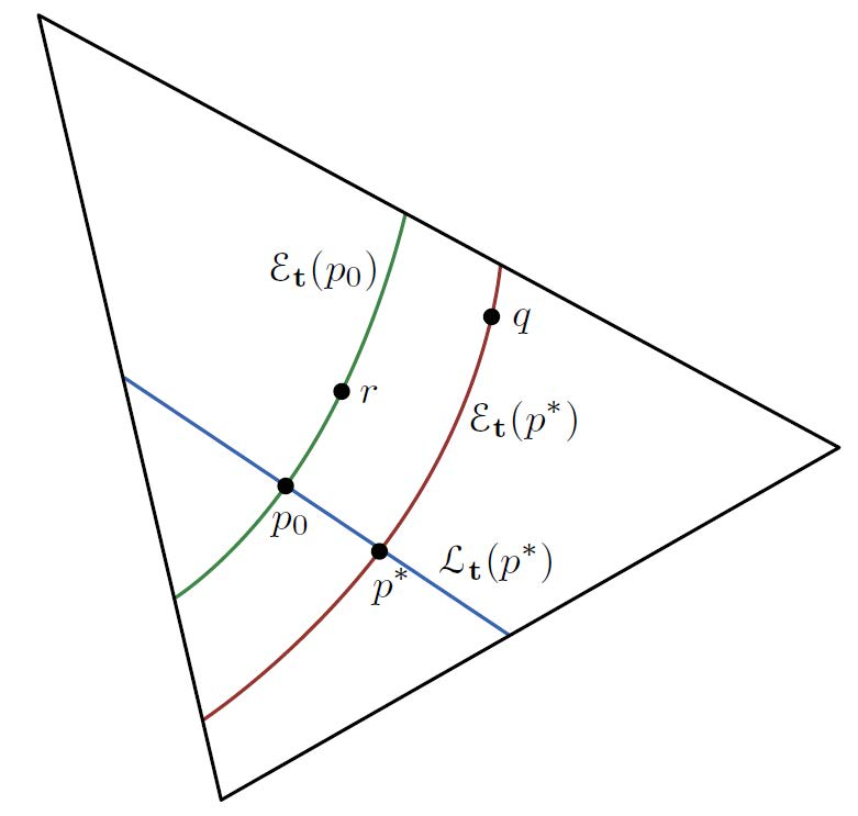 exp_projection_linear