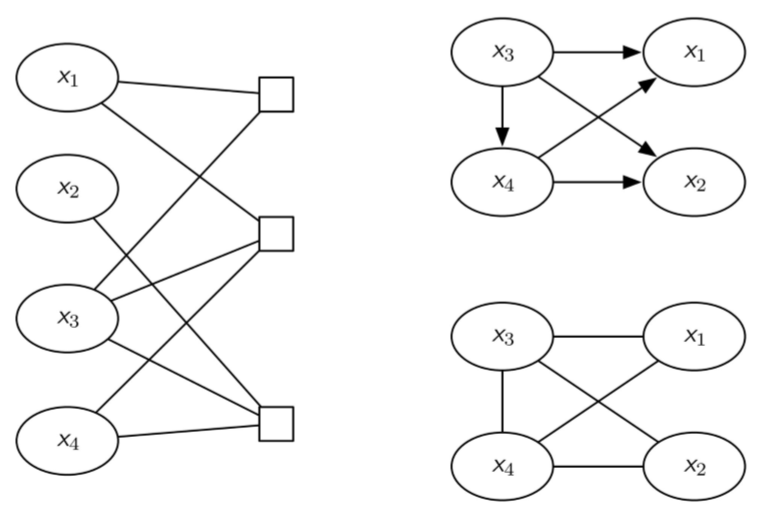 factor_graph