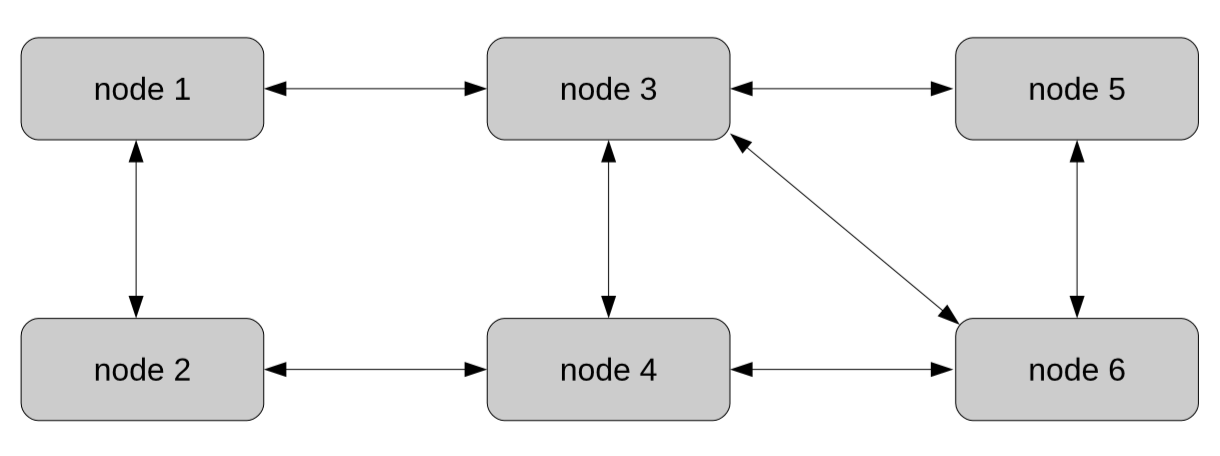 image-20191218165324161