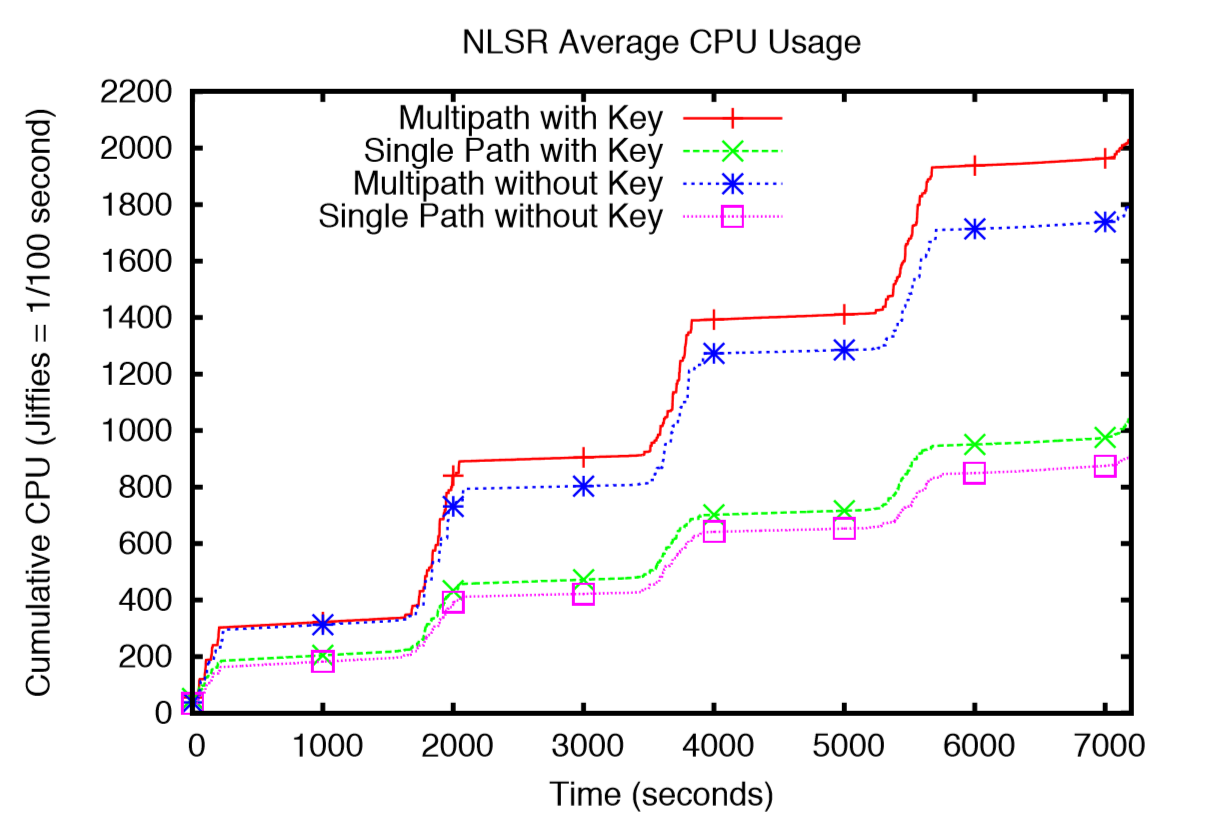image-20191218165624433