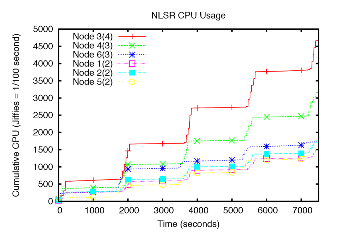 image-20191218165903818