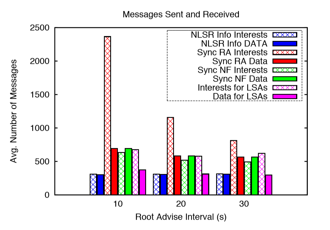 image-20191218172652141
